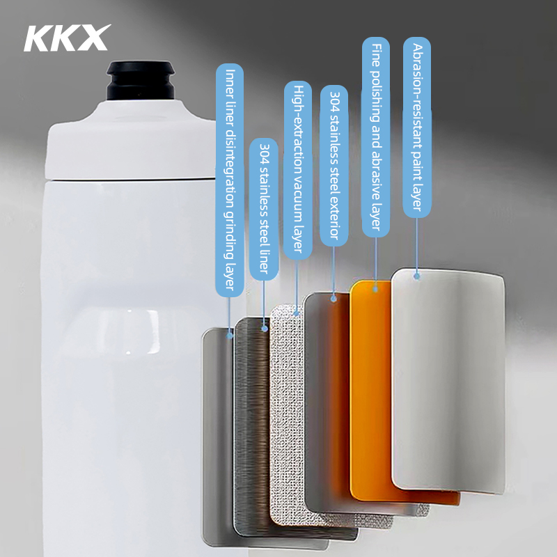 KKX 6 Layer Warm Insulated Cyc - Portable Bottle Warmer 评论和价格